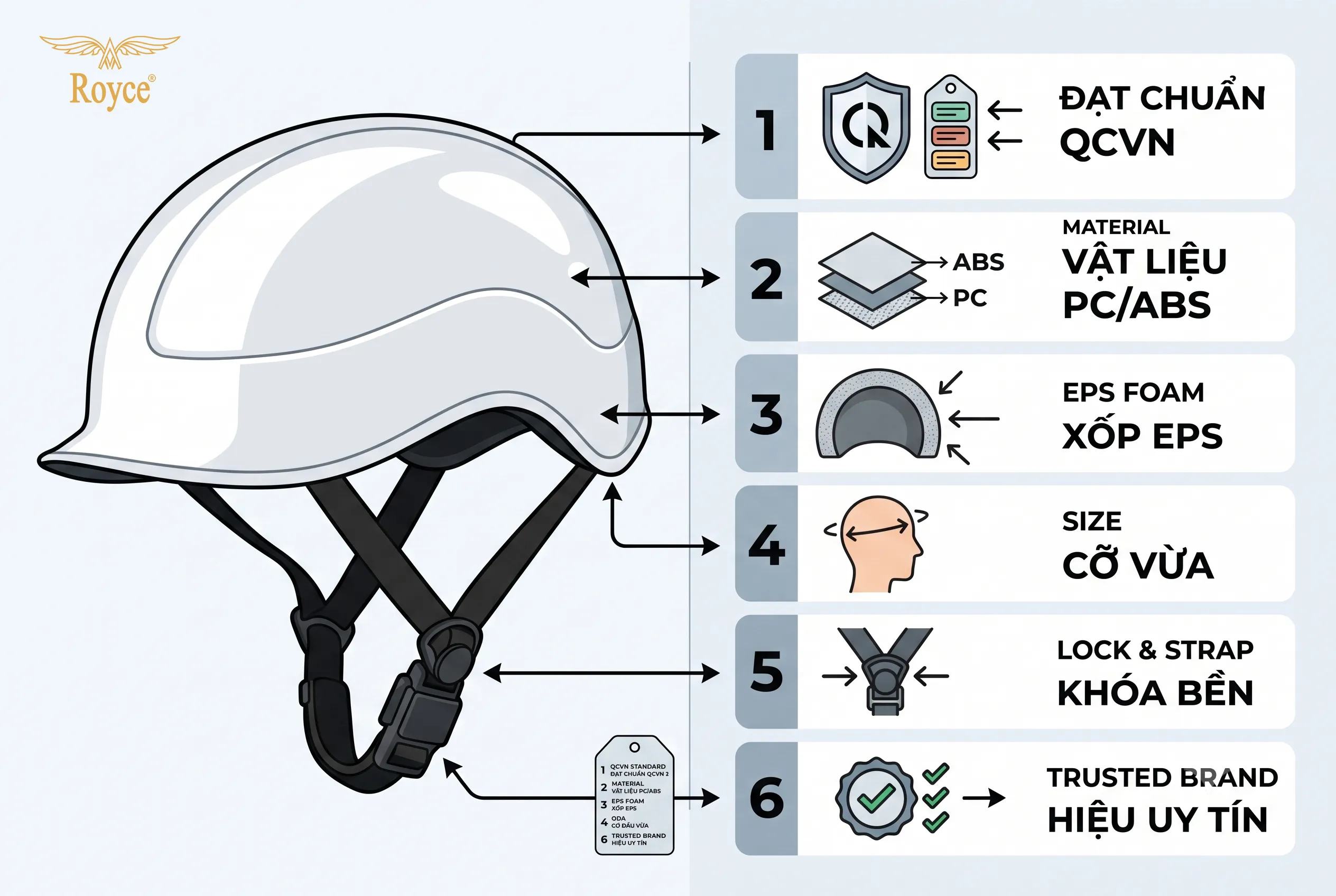 6 tiêu chí chọn mũ bảo hiểm xe máy siêu nhẹ đáng mua nhất 2026