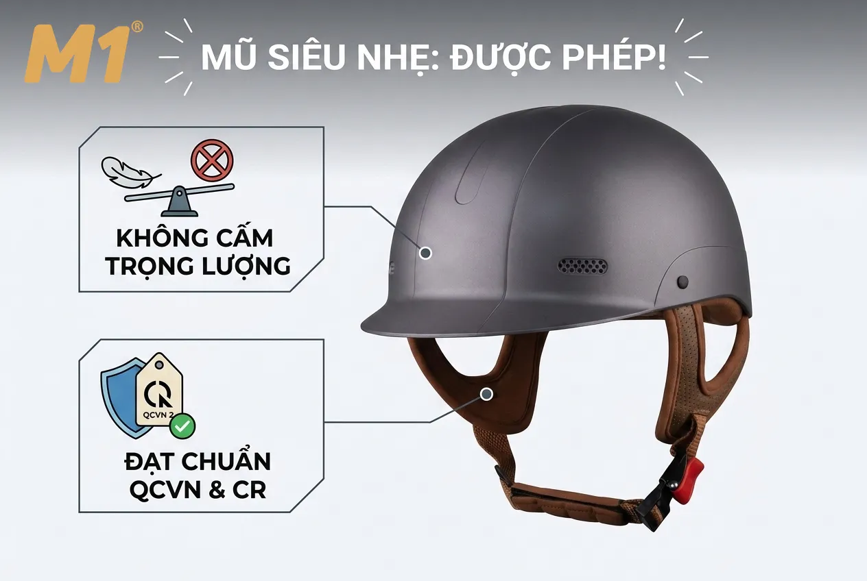 Câu hỏi thường gặp về quy định mũ bảo hiểm siêu nhẹ năm 2026
