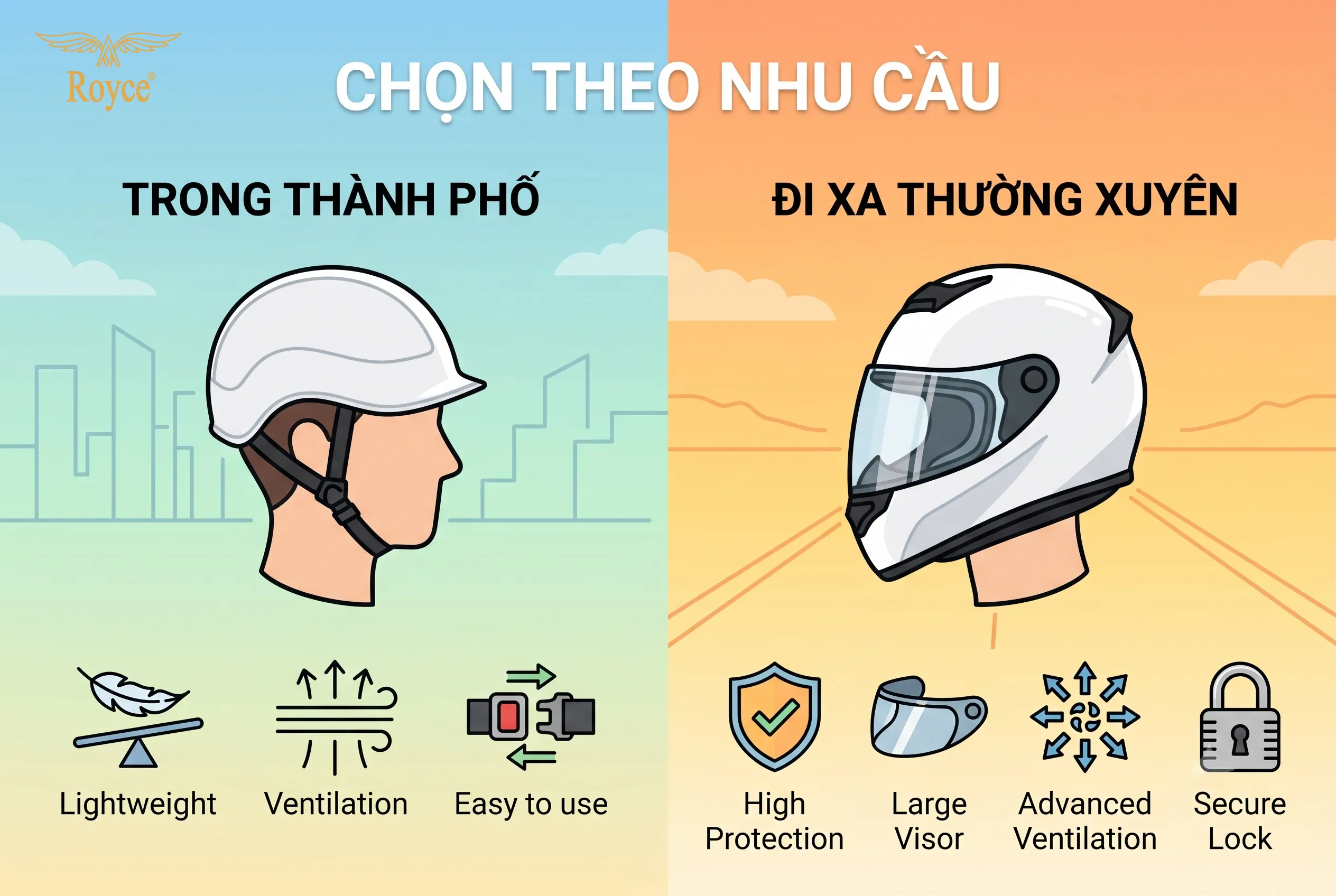 Chọn theo nhu cầu sử dụng thay vì chạy theo xu hướng