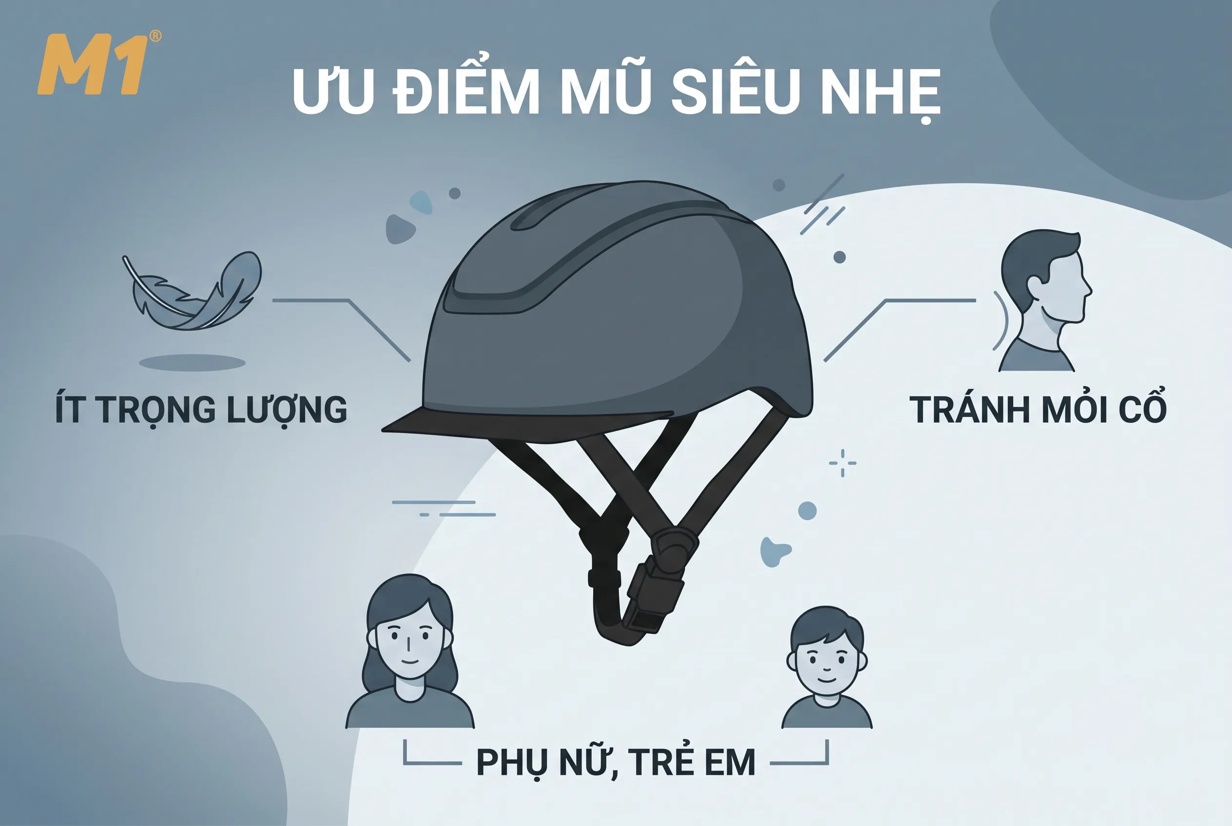 Vì sao mũ bảo hiểm siêu nhẹ được phụ nữ và trẻ em quan tâm