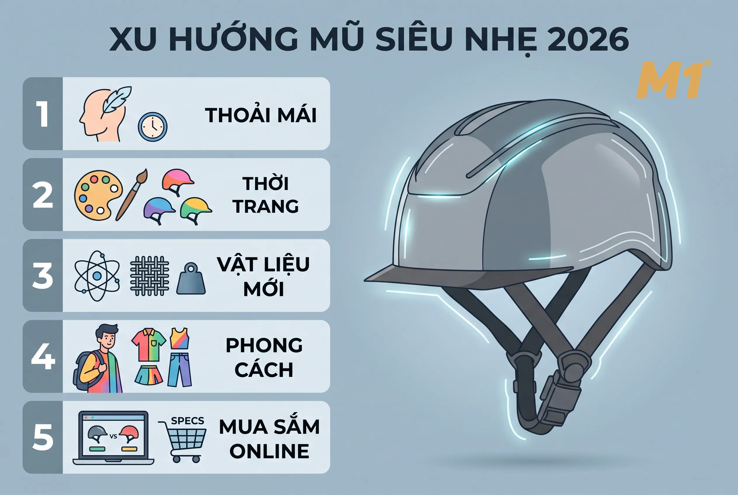 5 yếu tố đang thúc đẩy nhu cầu mũ bảo hiểm siêu nhẹ năm 2026