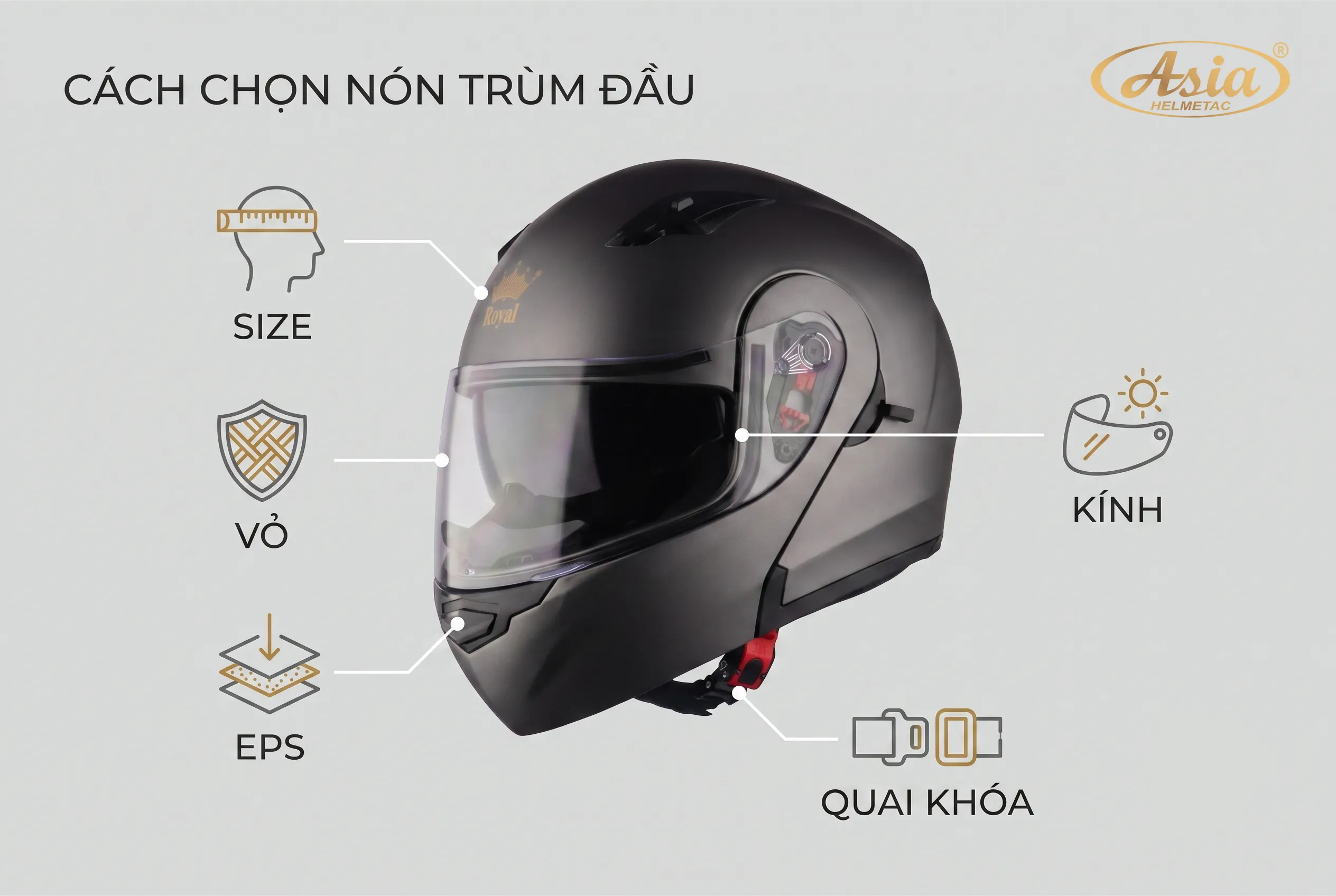 Cách chọn nón bảo hiểm trùm đầu nam đẹp và phù hợp