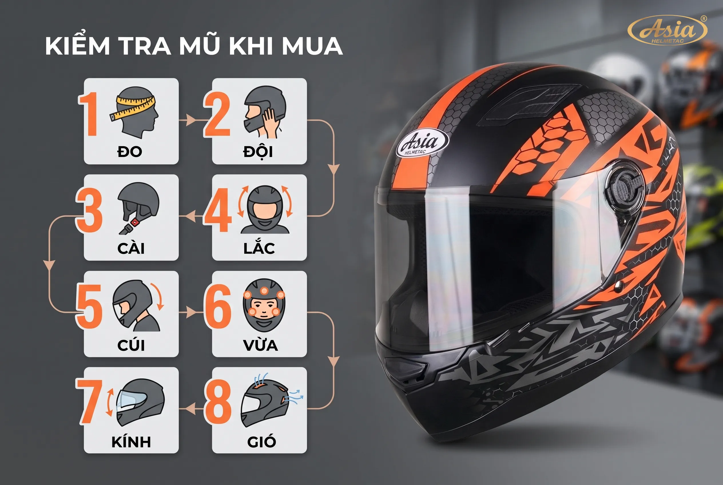 Cách kiểm tra mũ Fullface khi mua trực tiếp
