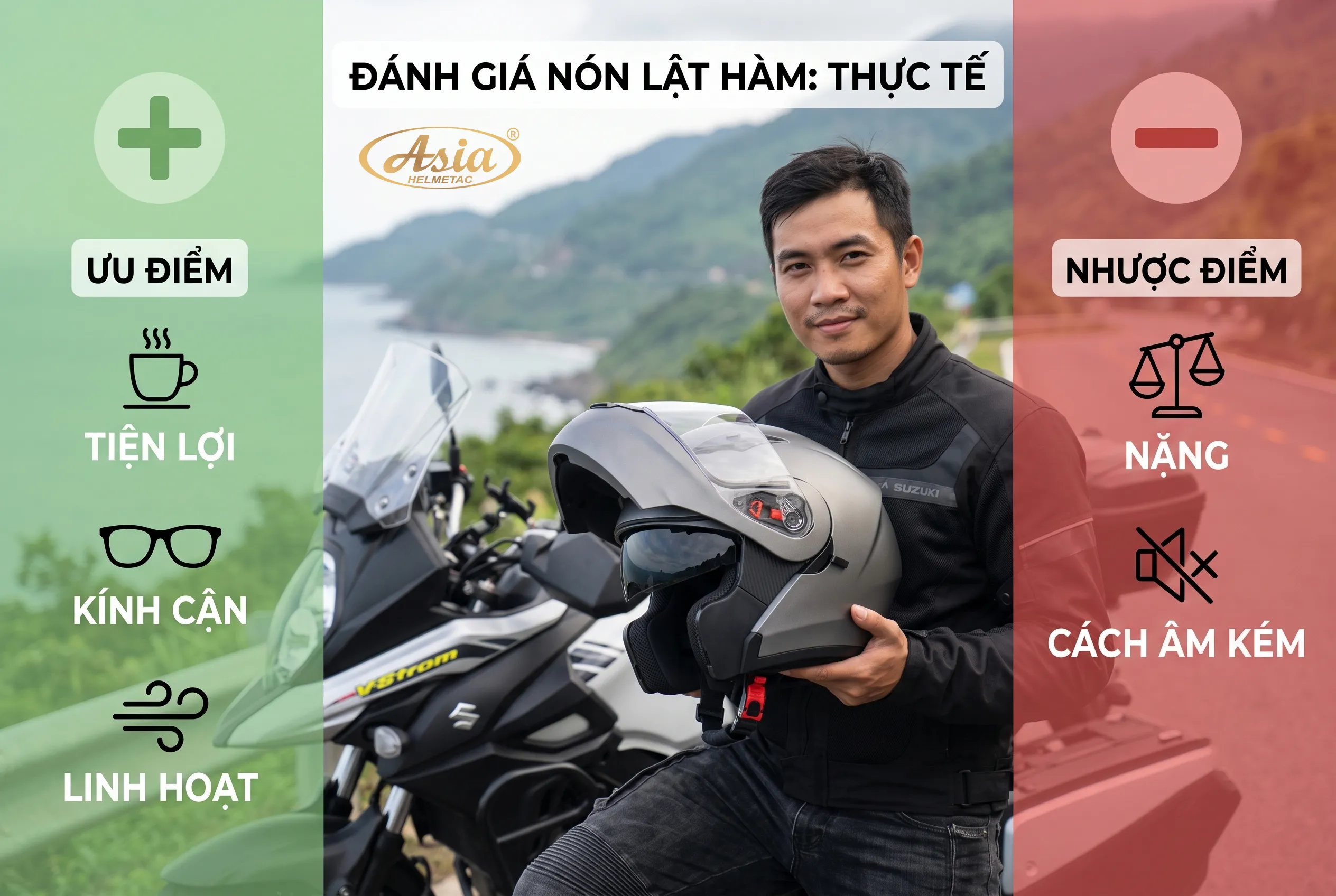 Đánh giá ưu và nhược điểm thực tế của dòng nón lật hàm