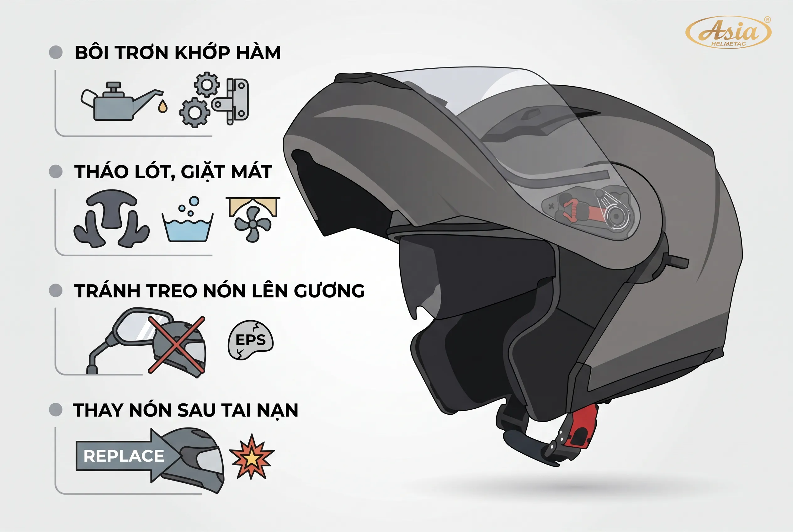 Hướng dẫn sử dụng, bảo dưỡng và những sai lầm cần tránh