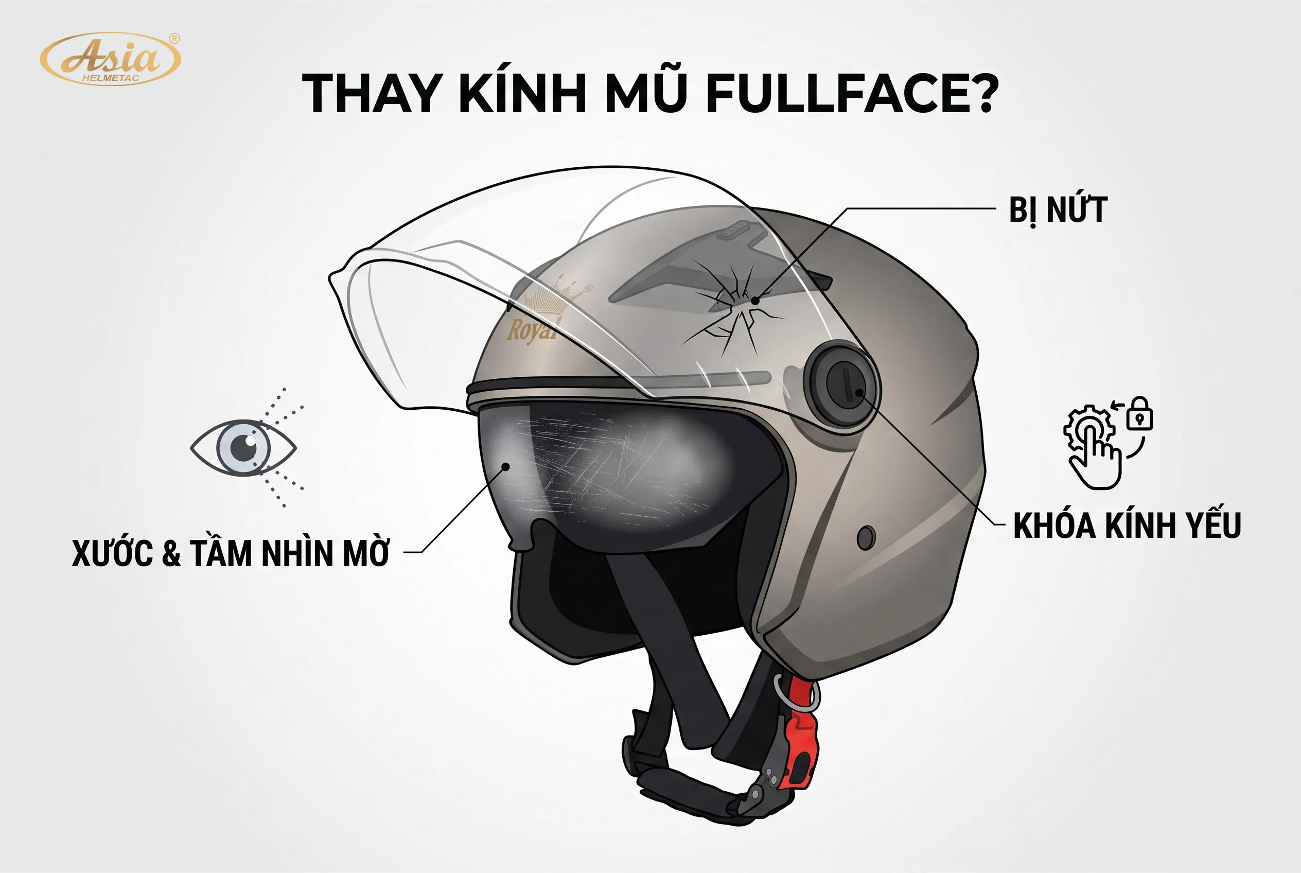 Khi nào nên thay kính mũ Fullface
