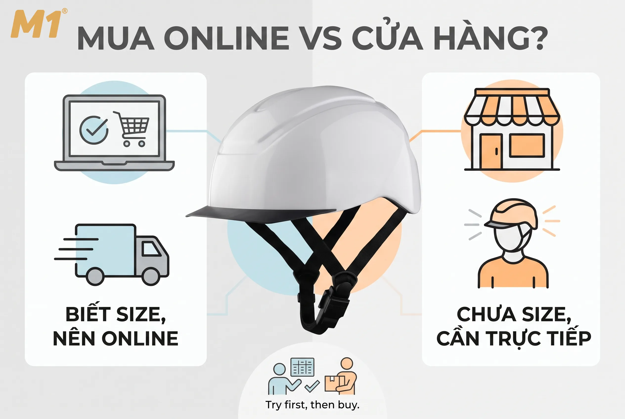 Mua mũ bảo hiểm siêu nhẹ online hay đến cửa hàng tốt hơn