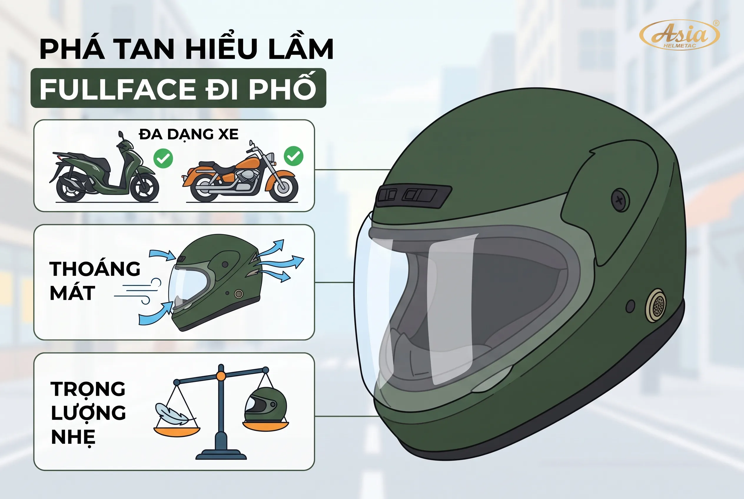 Những hiểu lầm phổ biến về Fullface đi phố