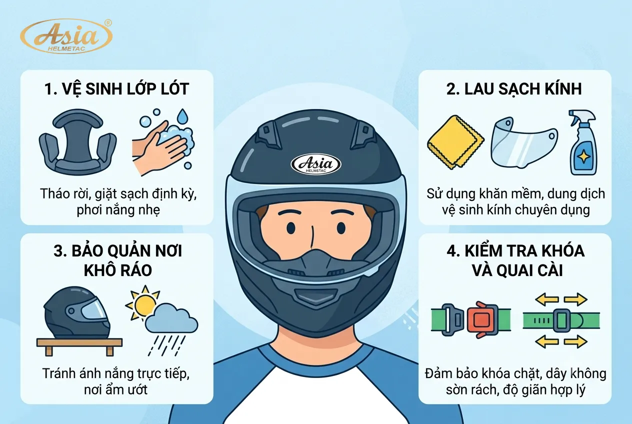 Những kinh nghiệm giúp sử dụng mũ Fullface bền hơn