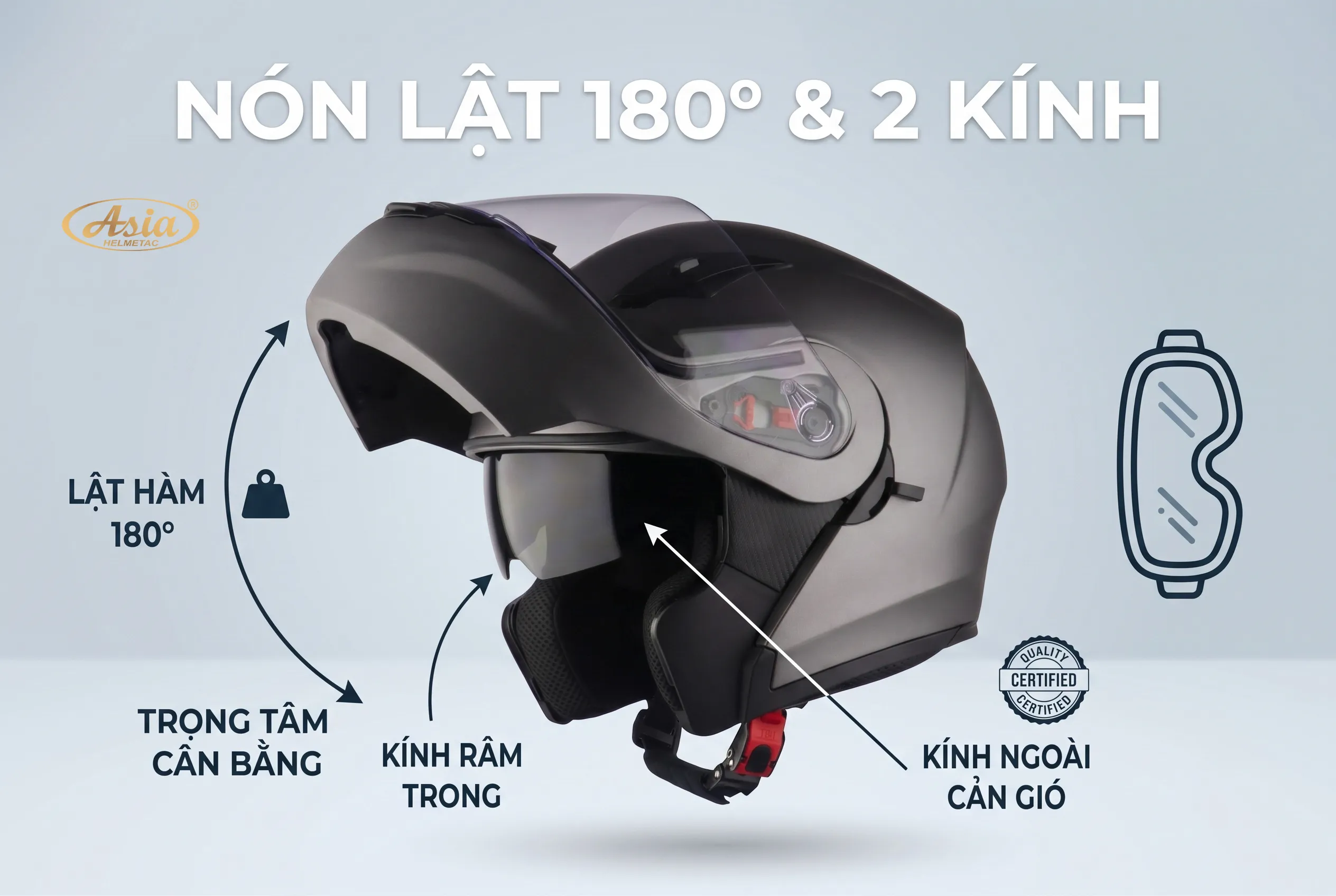 Nón bảo hiểm lật hàm 180 độ và hệ thống 2 kính