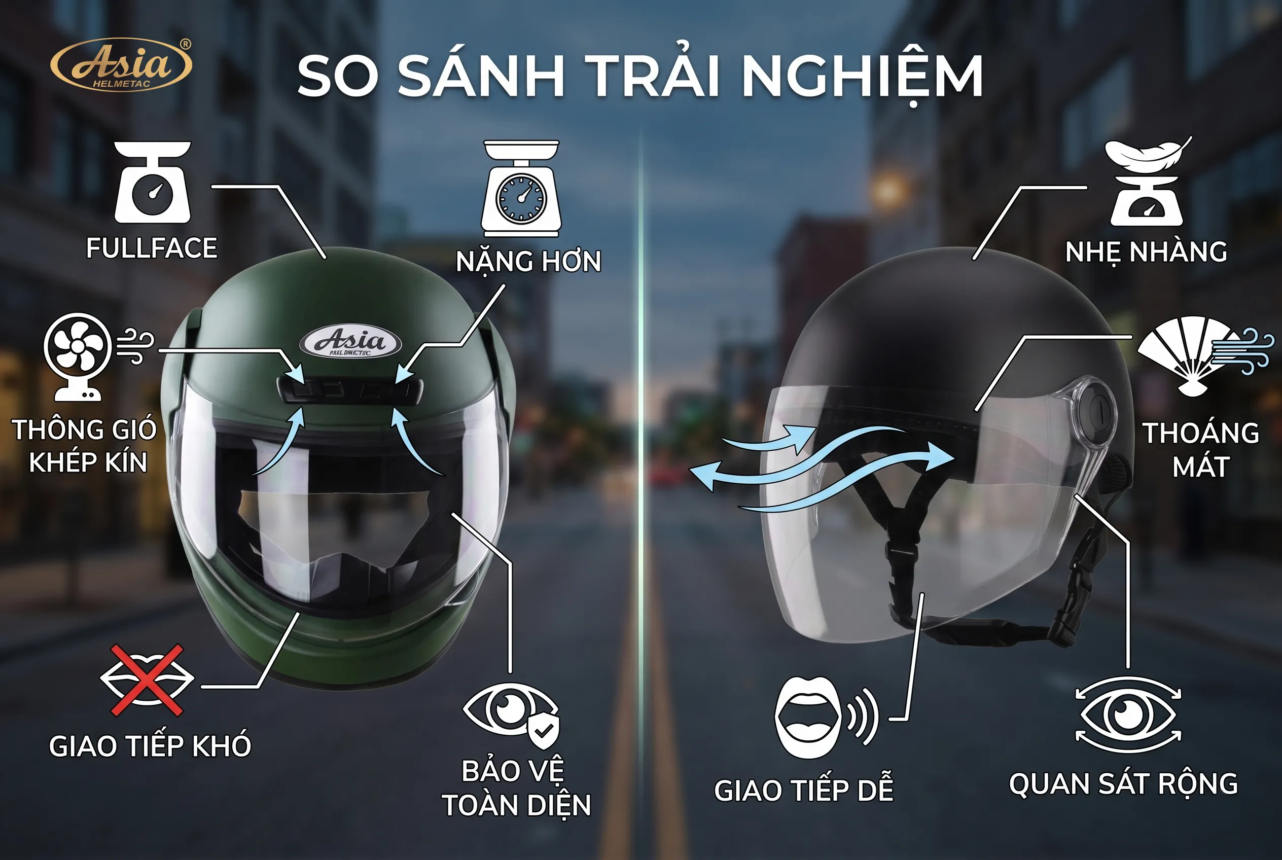 So sánh trải nghiệm thực tế giữa Fullface và mũ 1 2