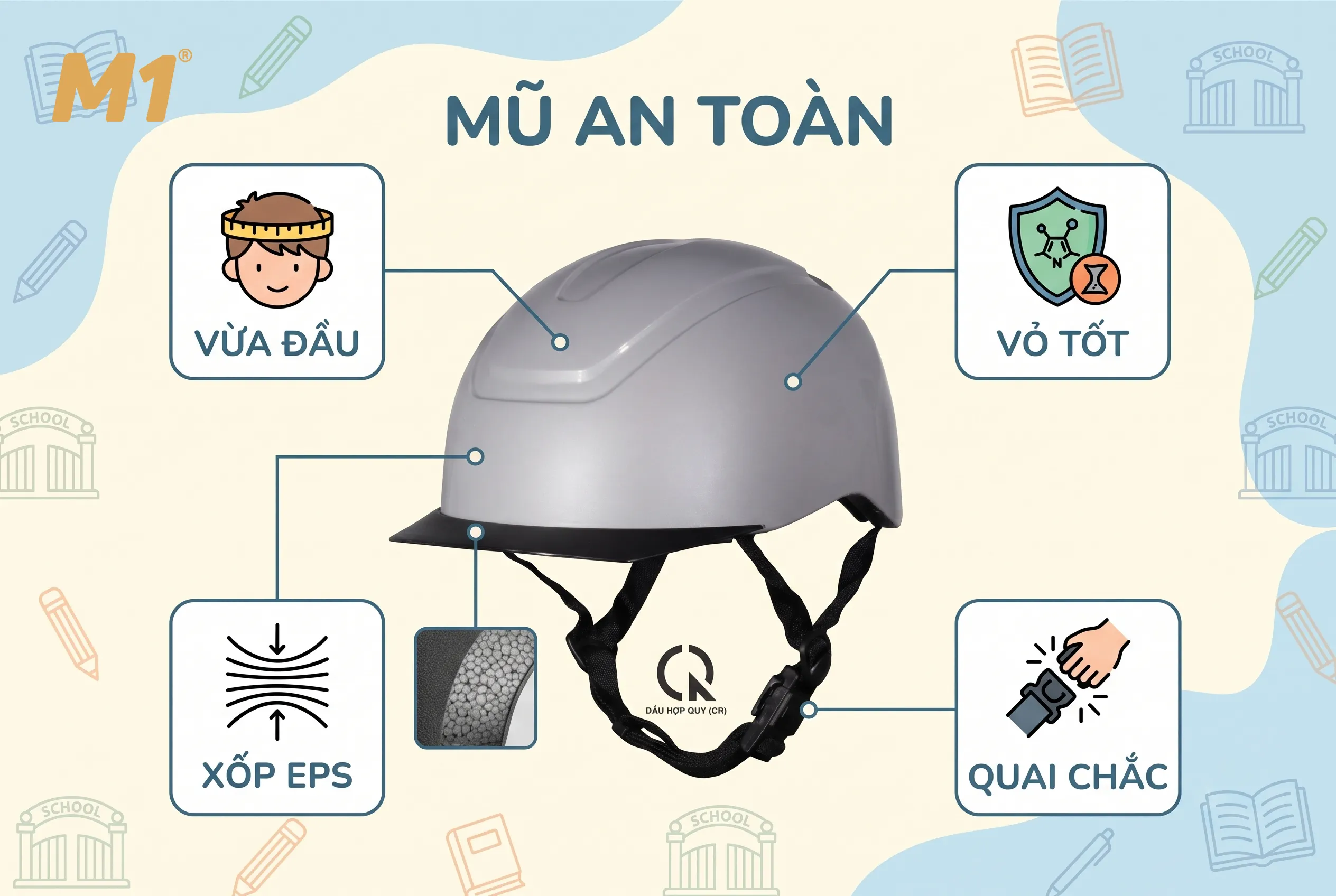 Tiêu chí chọn mũ bảo hiểm trẻ em đi học an toàn