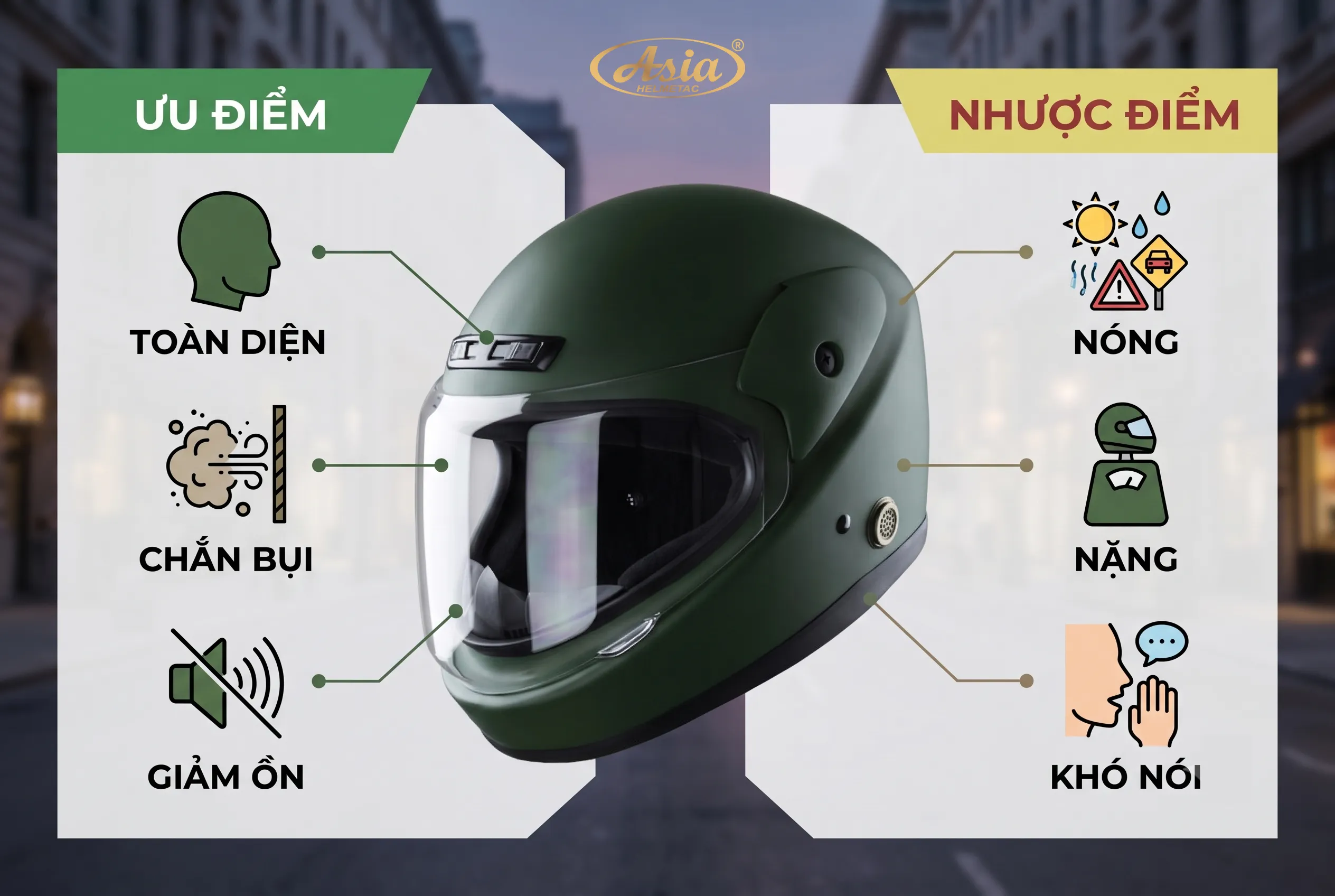 Ưu và nhược điểm khi sử dụng Fullface đi phố