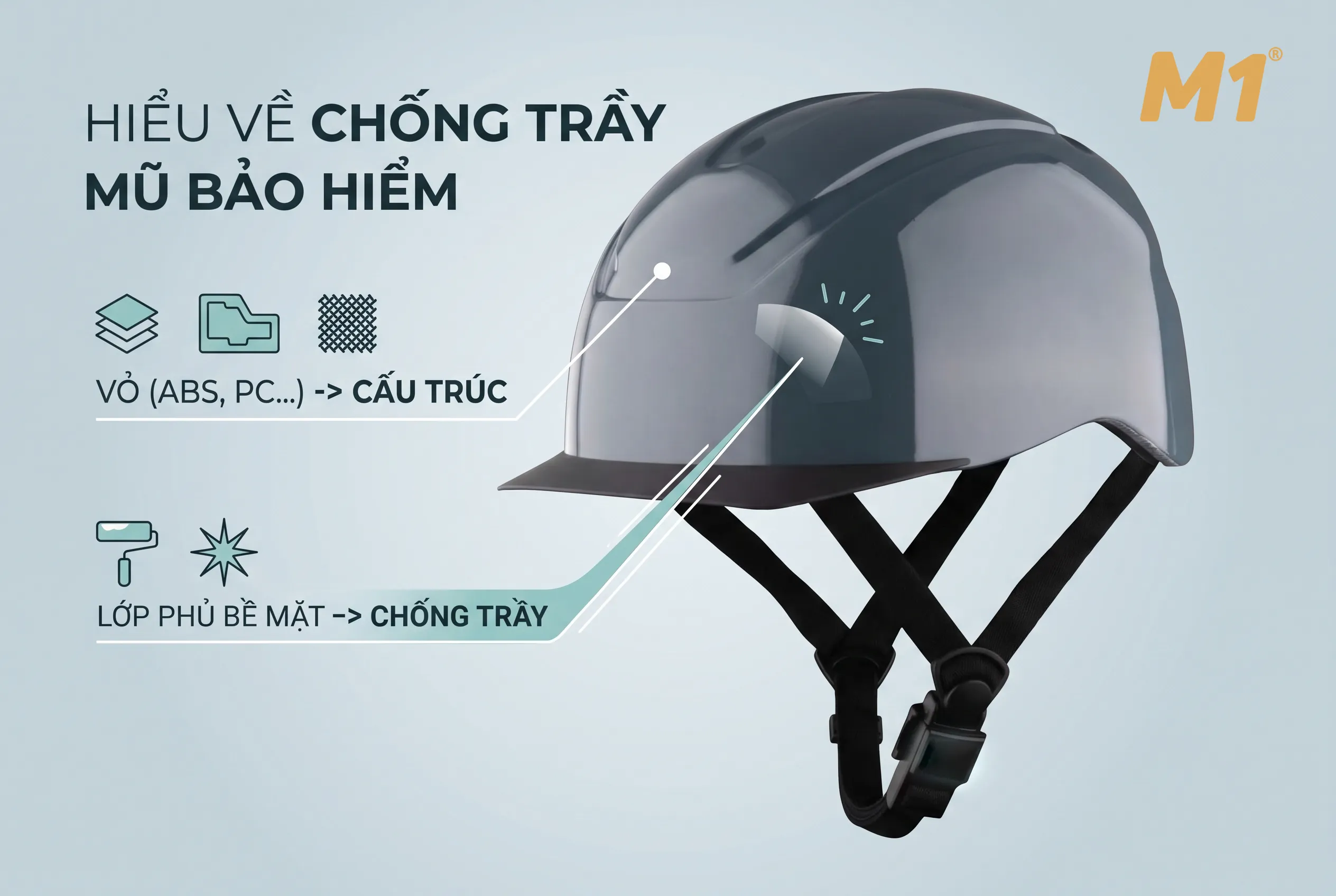 Vật liệu nào giúp mũ bảo hiểm chống trầy tốt hơn