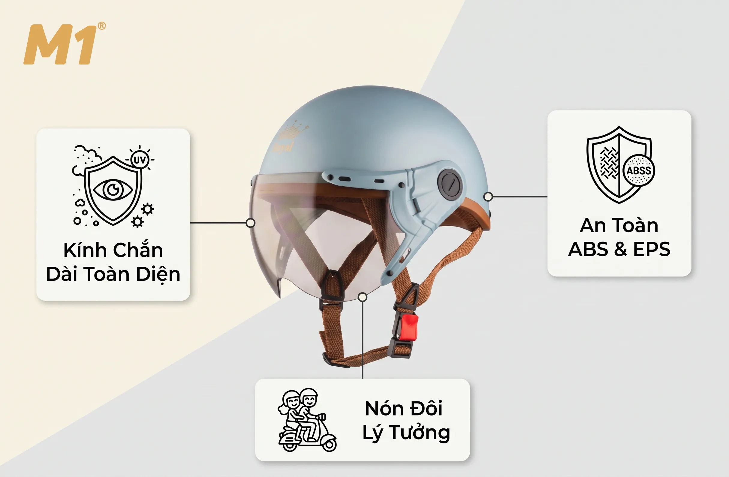 Mũ bảo hiểm Royal M258K