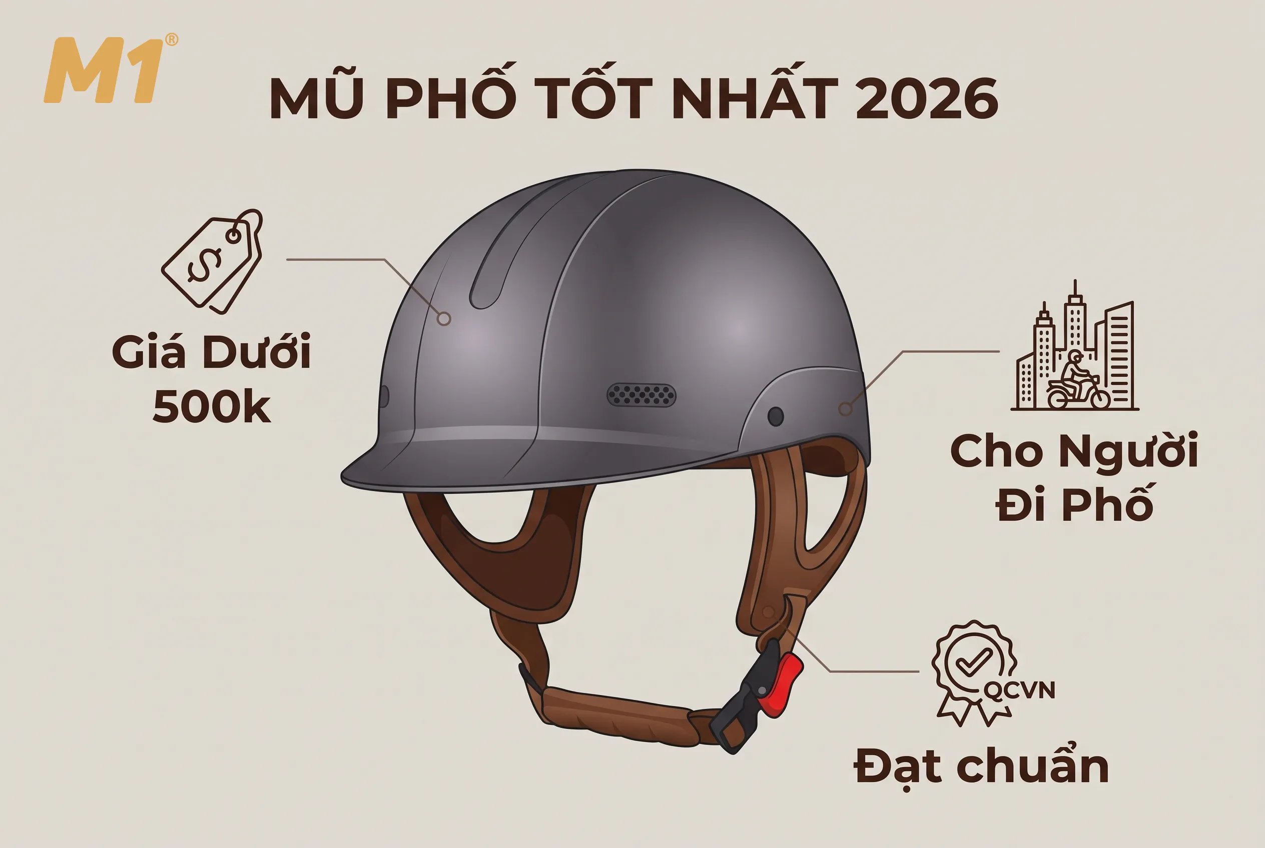 Mũ bảo hiểm đạt chuẩn giá dưới 500k tốt nhất cho người đi phố năm 2026