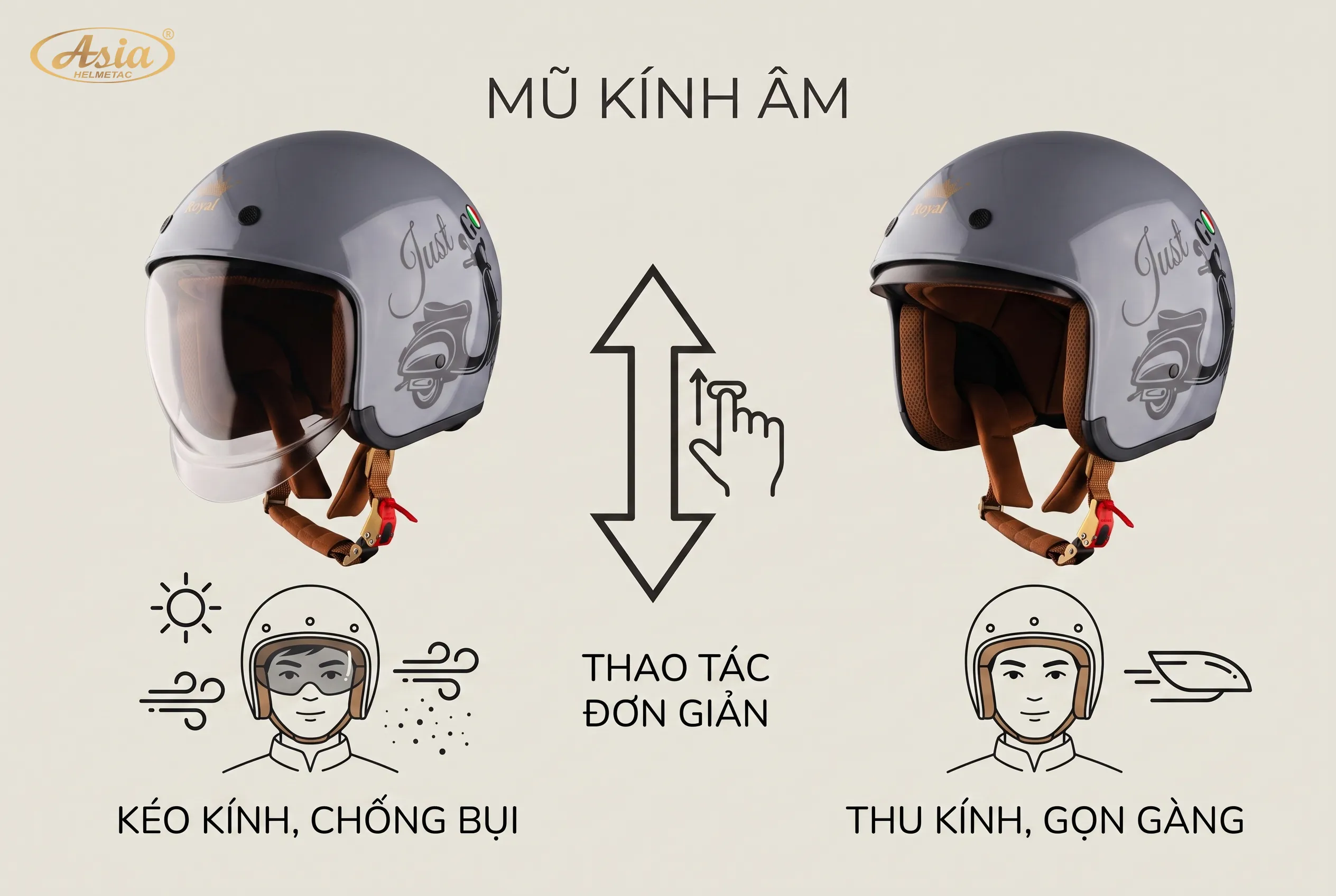 Mũ bảo hiểm giấu kính là gì