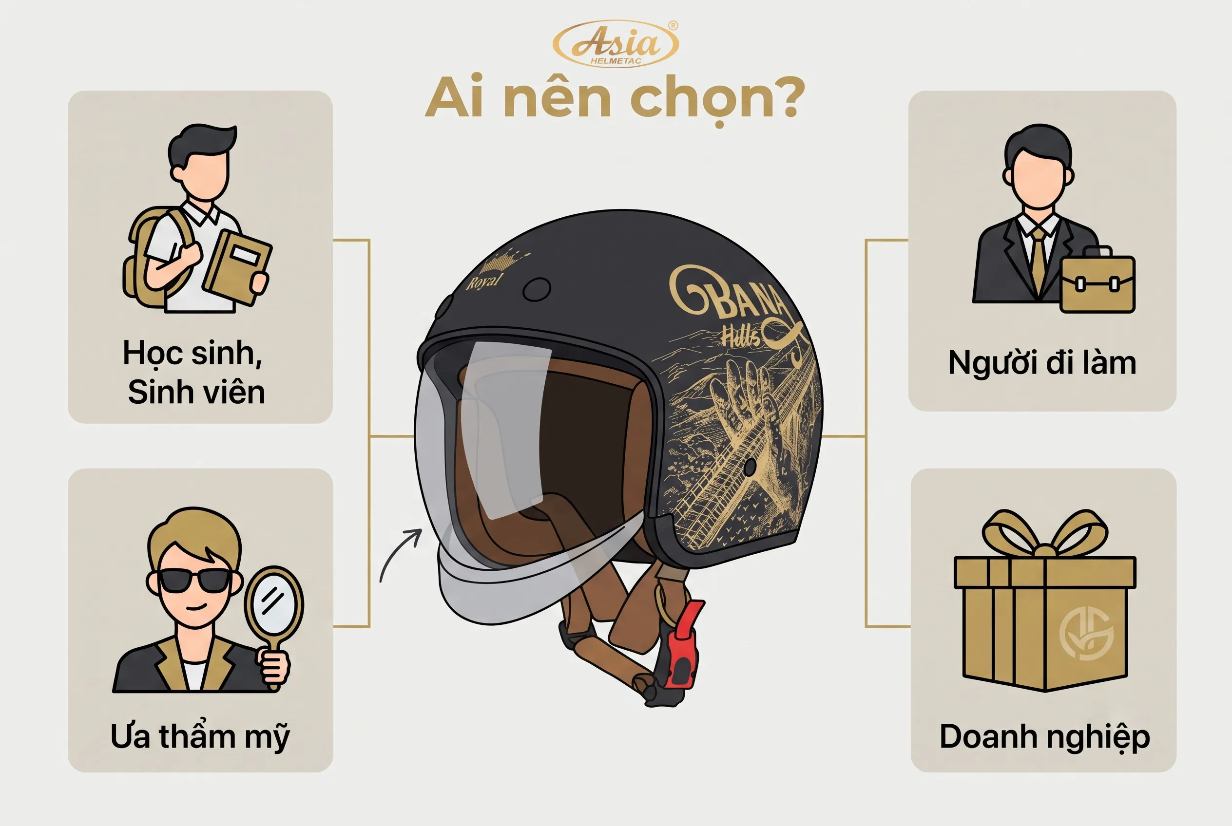 Mũ bảo hiểm giấu kính phù hợp với những ai