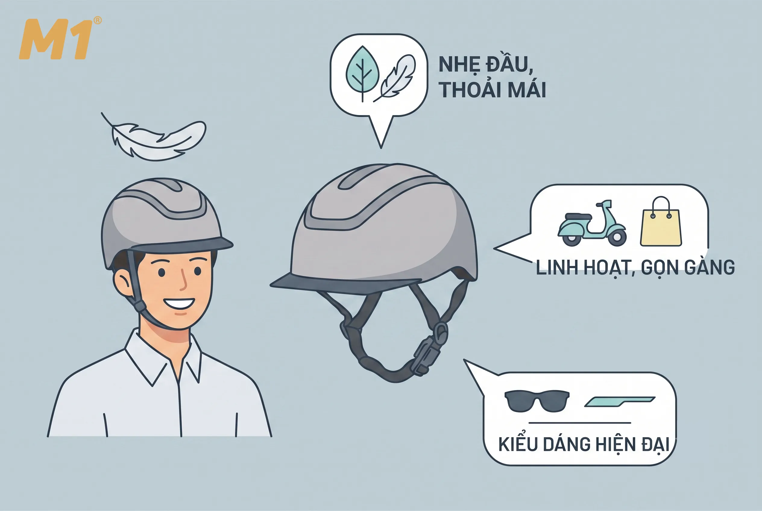 Ưu điểm của mũ bảo hiểm siêu nhẹ