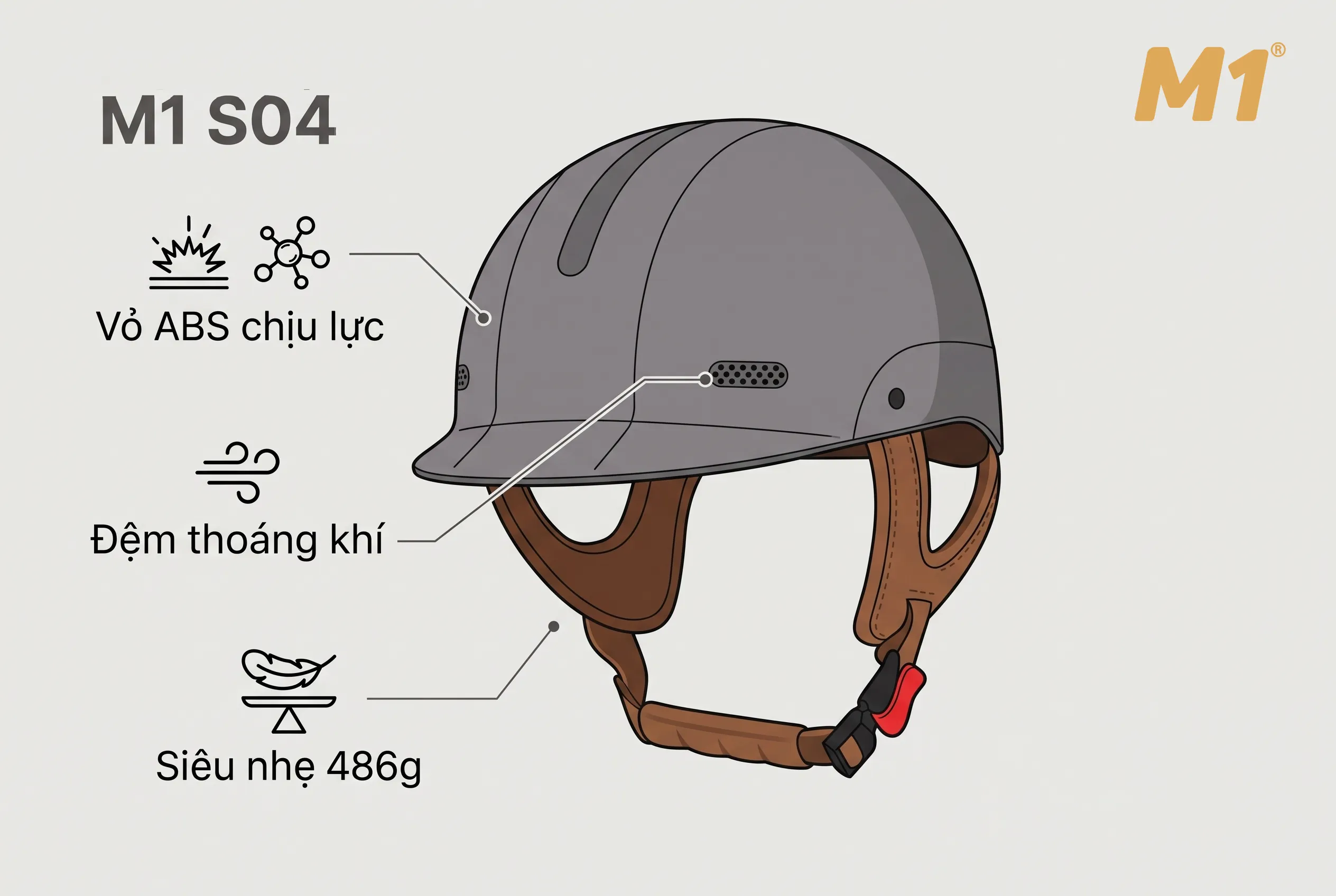 m1 s04
