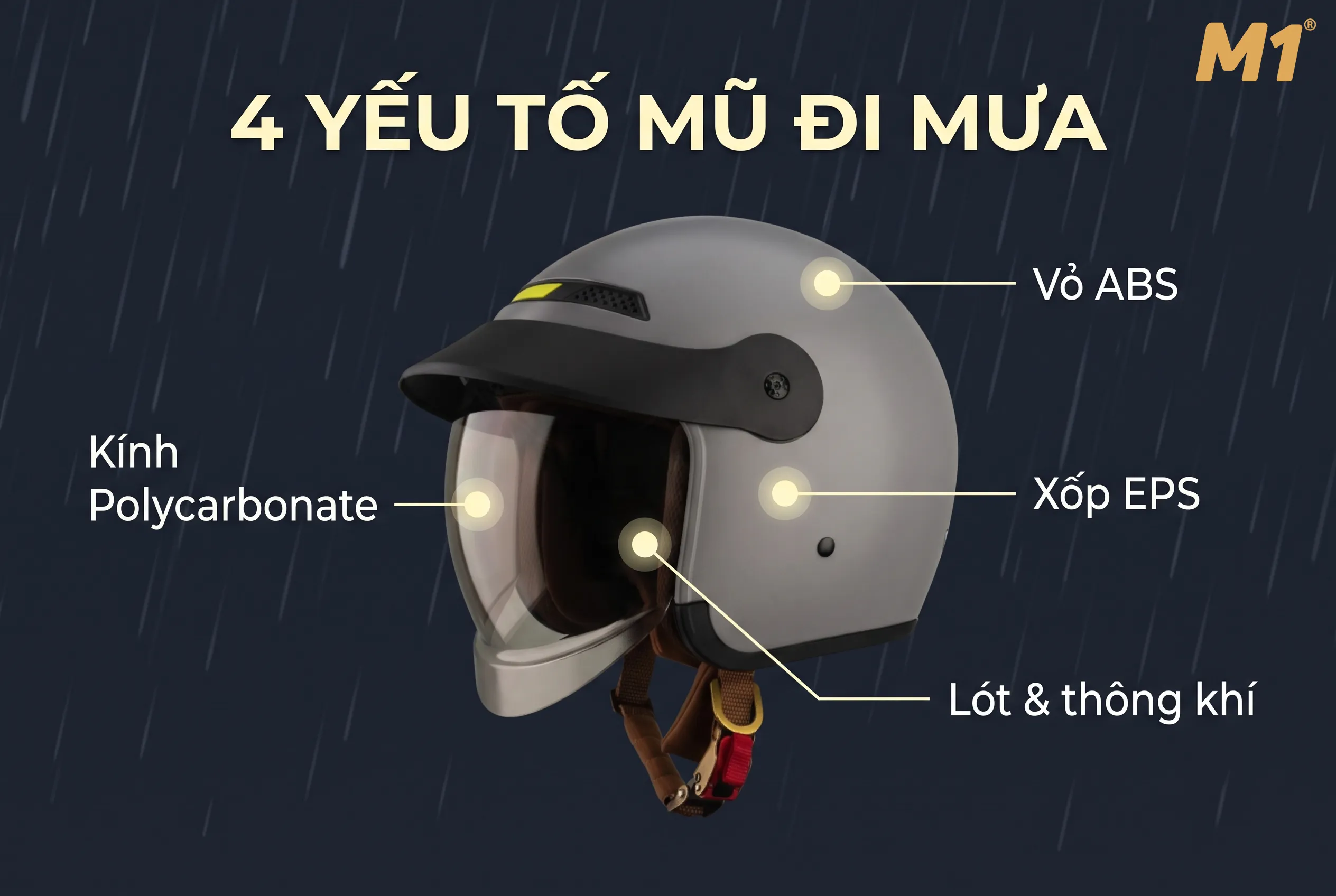 4 yếu tố quyết định chất lượng mũ bảo hiểm đi mưa