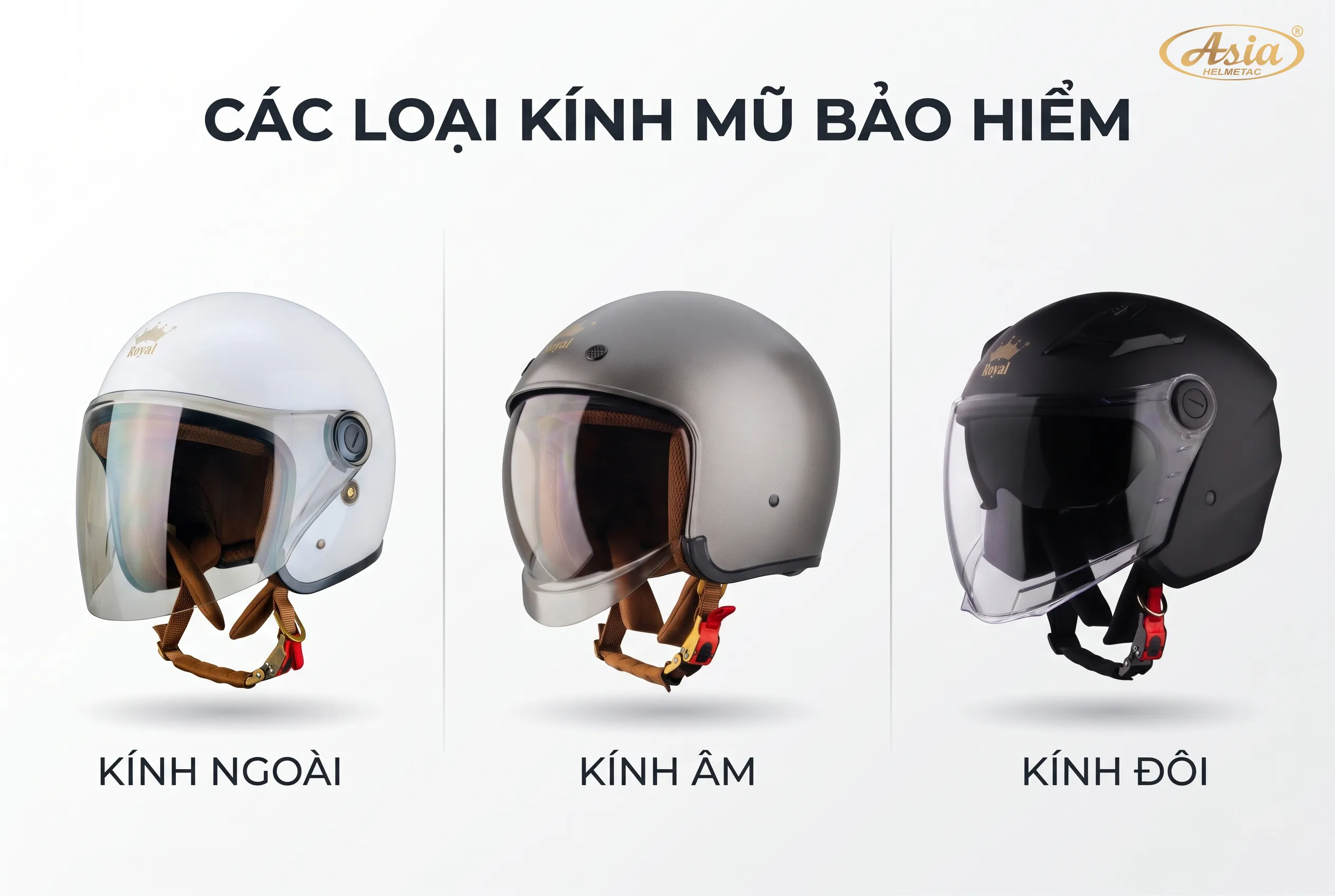 Các loại kính mũ bảo hiểm phổ biến hiện nay