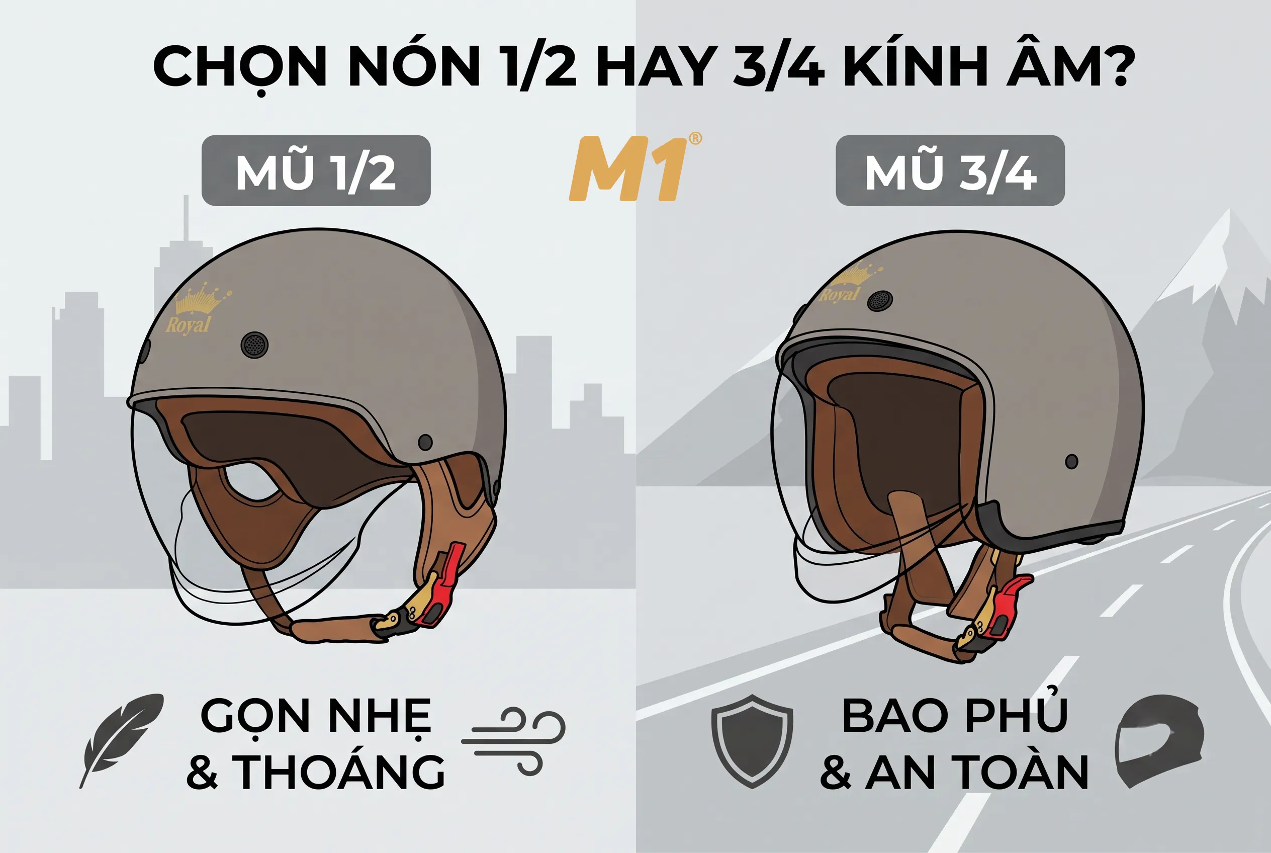 Nên chọn mũ bảo hiểm kính âm 1/2 hay 3/4