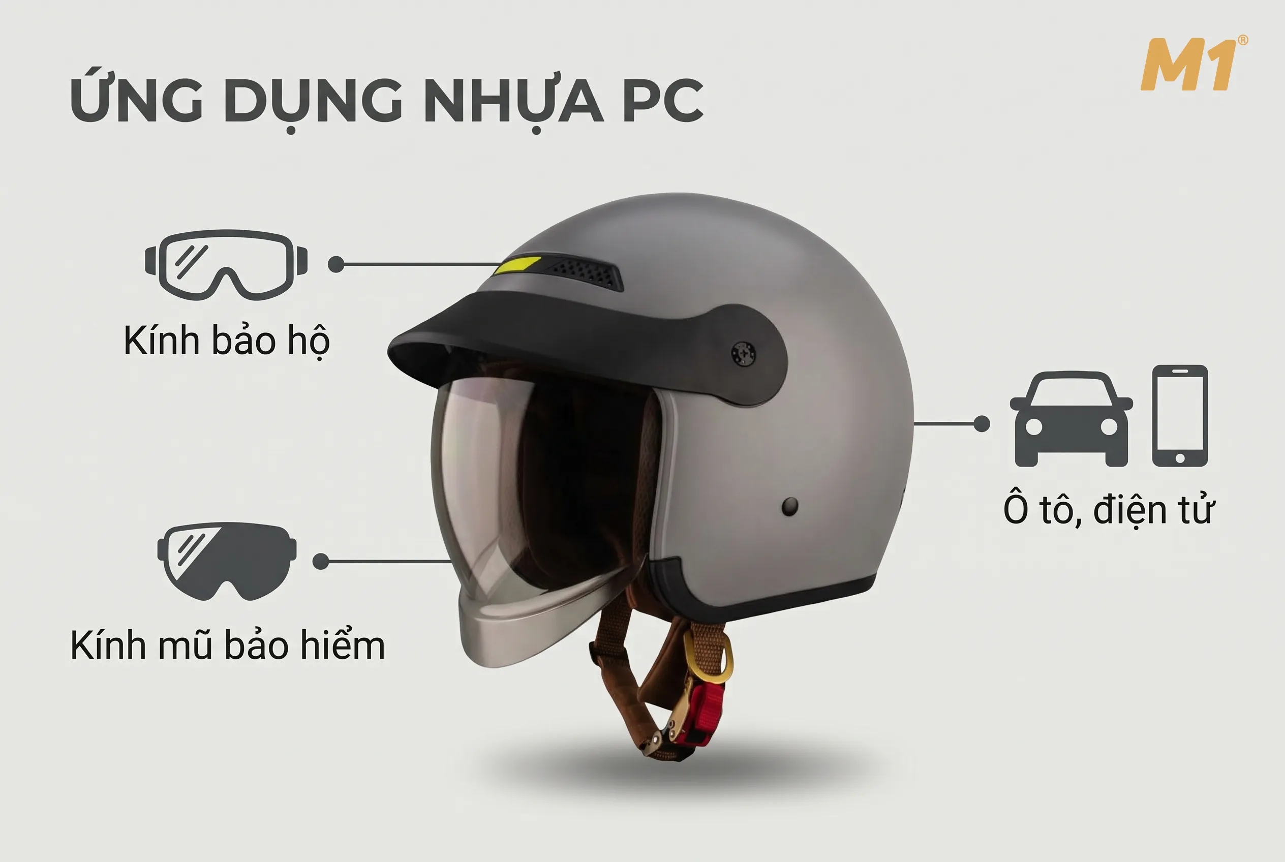Nhựa PC được ứng dụng ở đâu