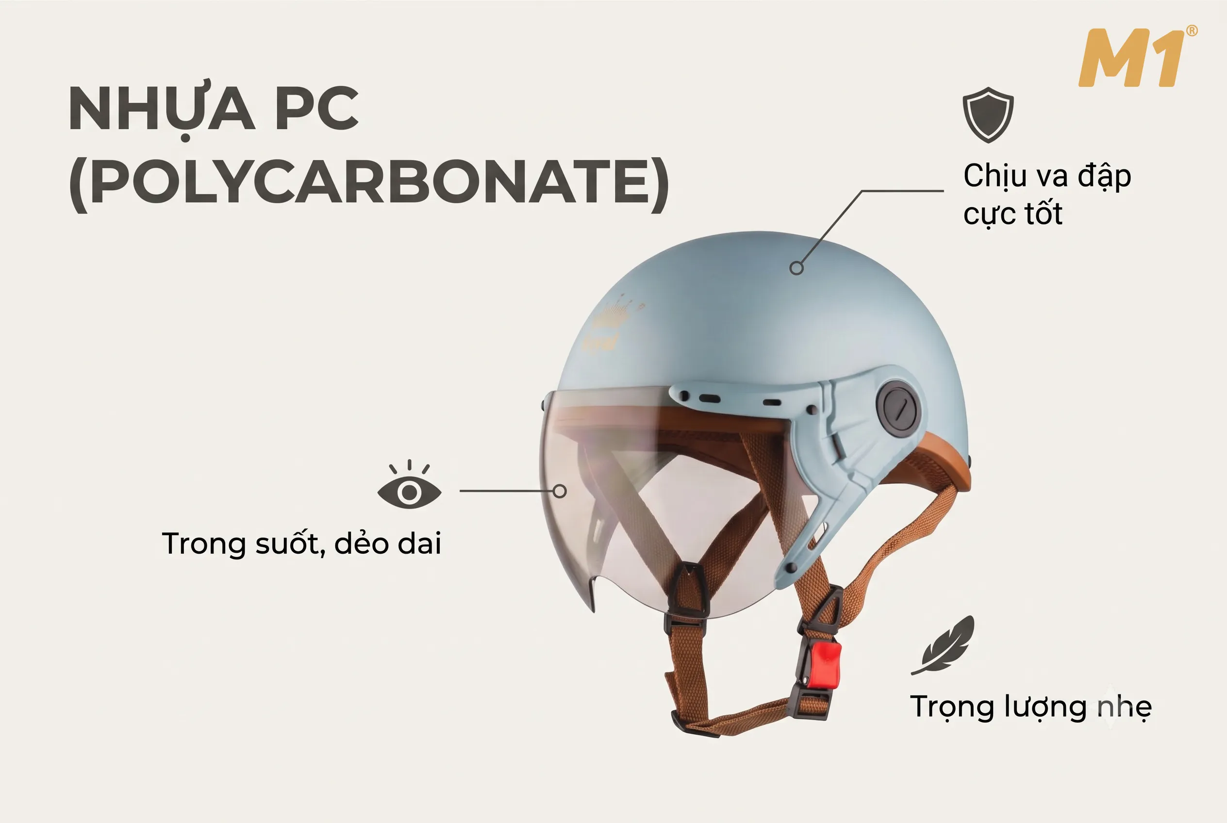 Nhựa PC là gì