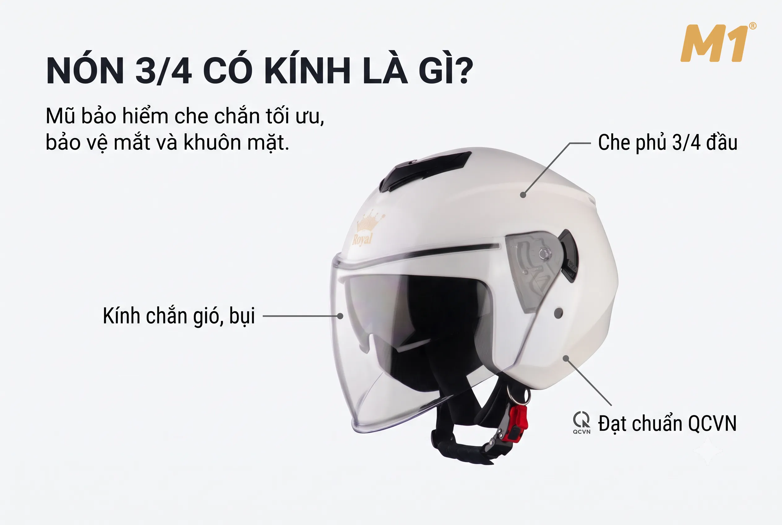 Nón 3 4 có kính là gì