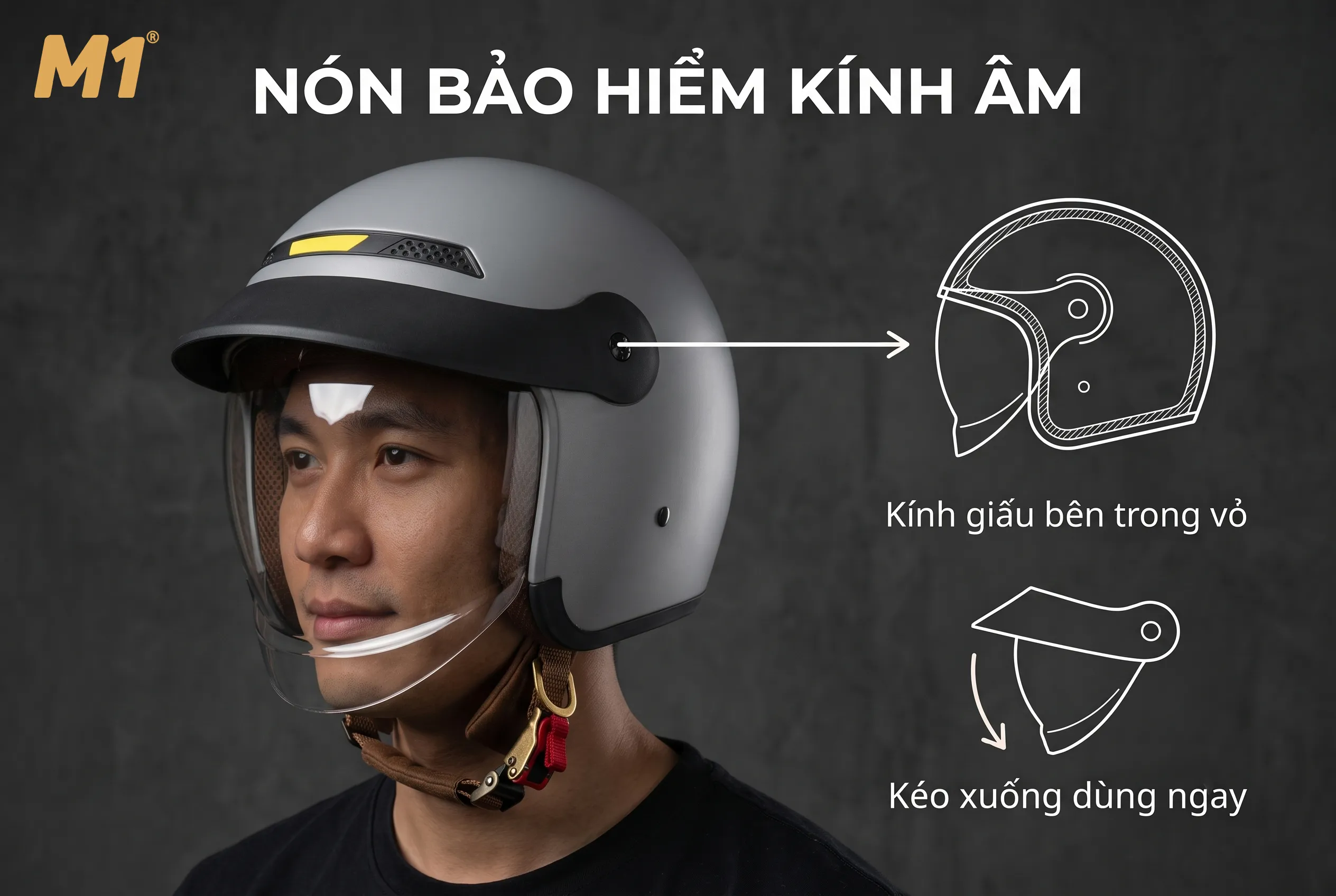 Nón bảo hiểm kính âm là gì