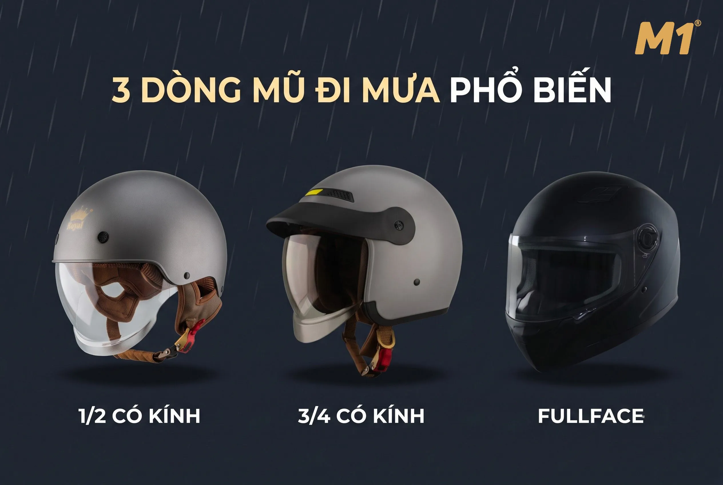 Phân loại mũ bảo hiểm đi mưa phổ biến trên thị trường