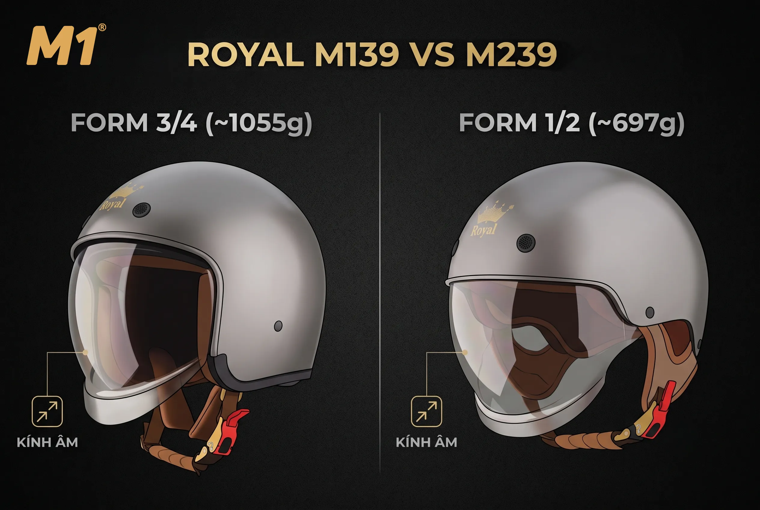 Royal M139 và Royal M239 có gì đáng chú ý