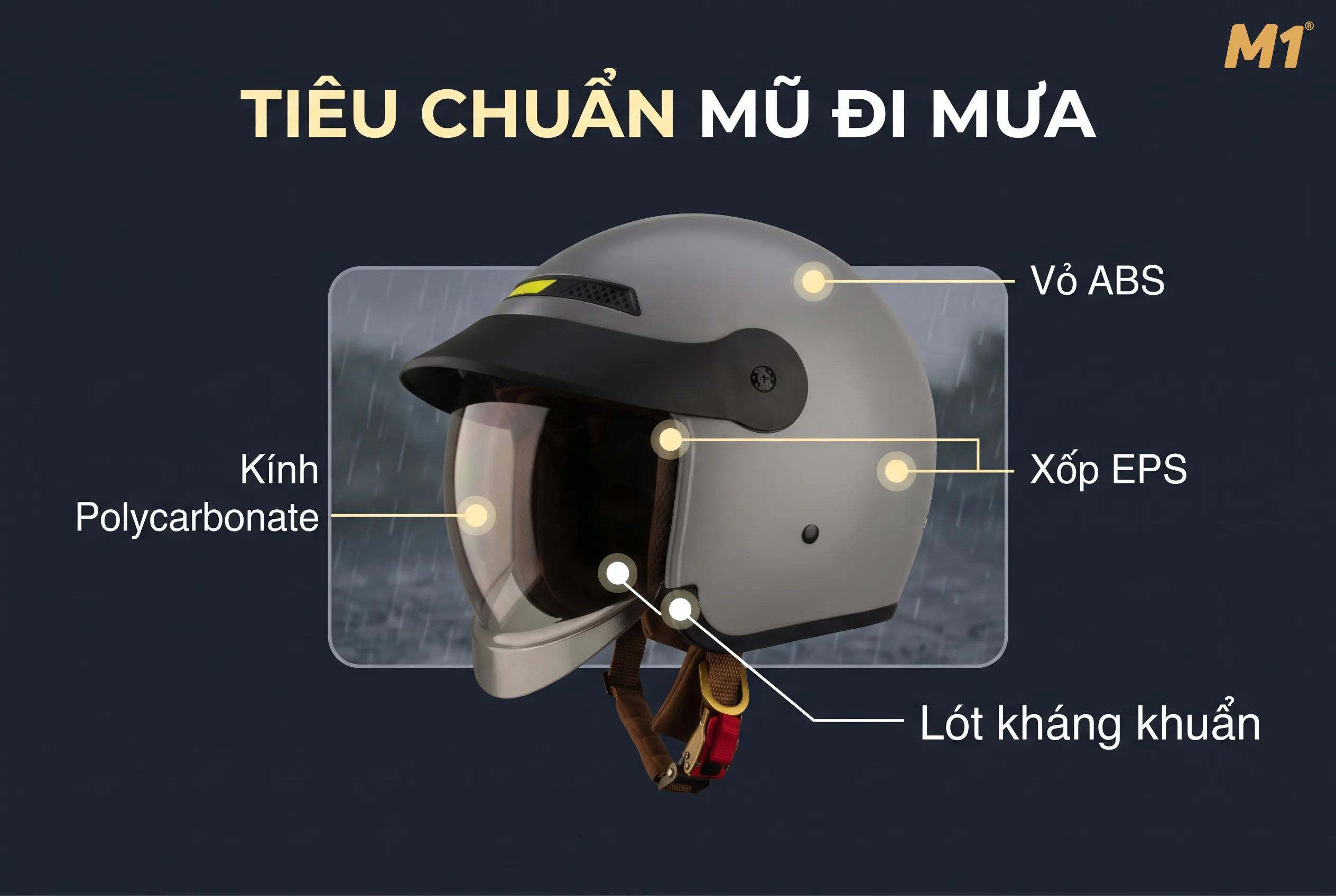 Tiêu chuẩn chuyên gia khi lựa chọn mũ bảo hiểm đi mưa an toàn