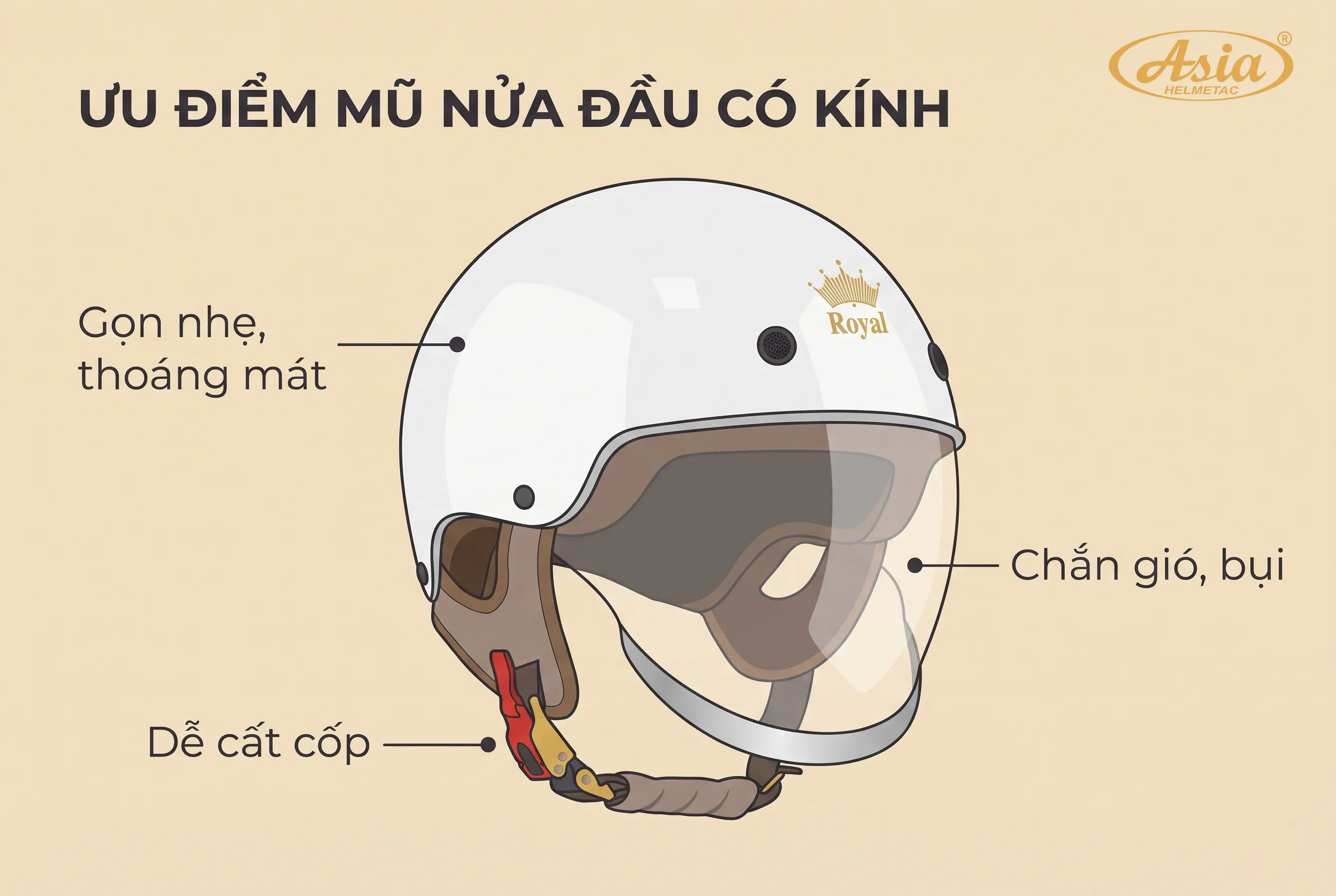 Ưu điểm của nón bảo hiểm nửa đầu có kính