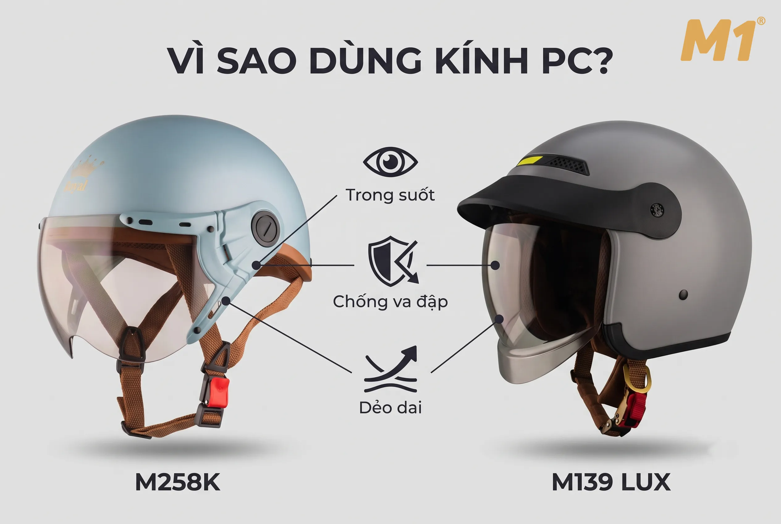 Vì sao nhựa PC được dùng làm kính mũ bảo hiểm